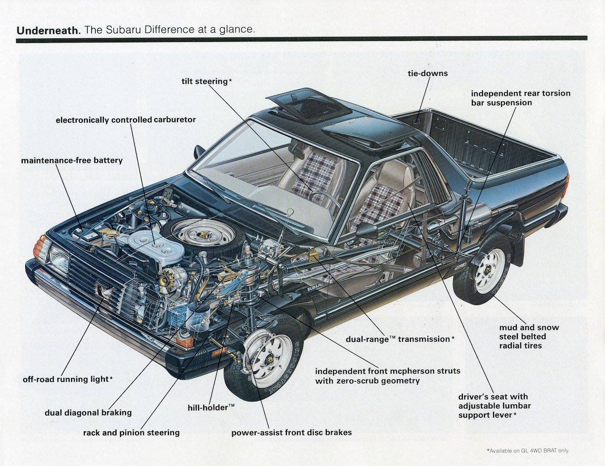 Subaru BRAT cutaway diagram